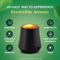 Air Wick Essential Mist Starter Kit, Diffuser + 1 Refill, Lavender and Almond Blossom, Air Freshener