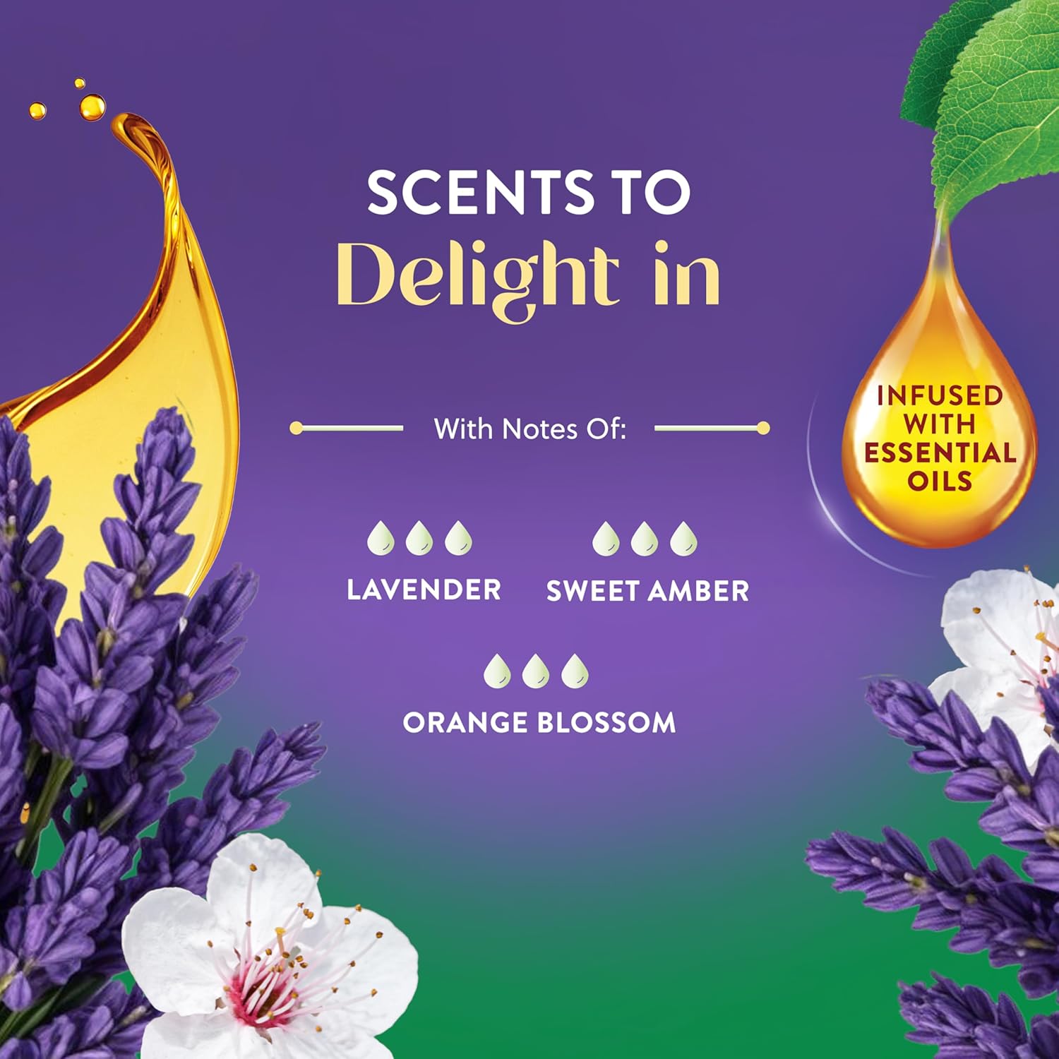 Air Wick Essential Mist Starter Kit, Diffuser + 1 Refill, Lavender and Almond Blossom, Air Freshener
